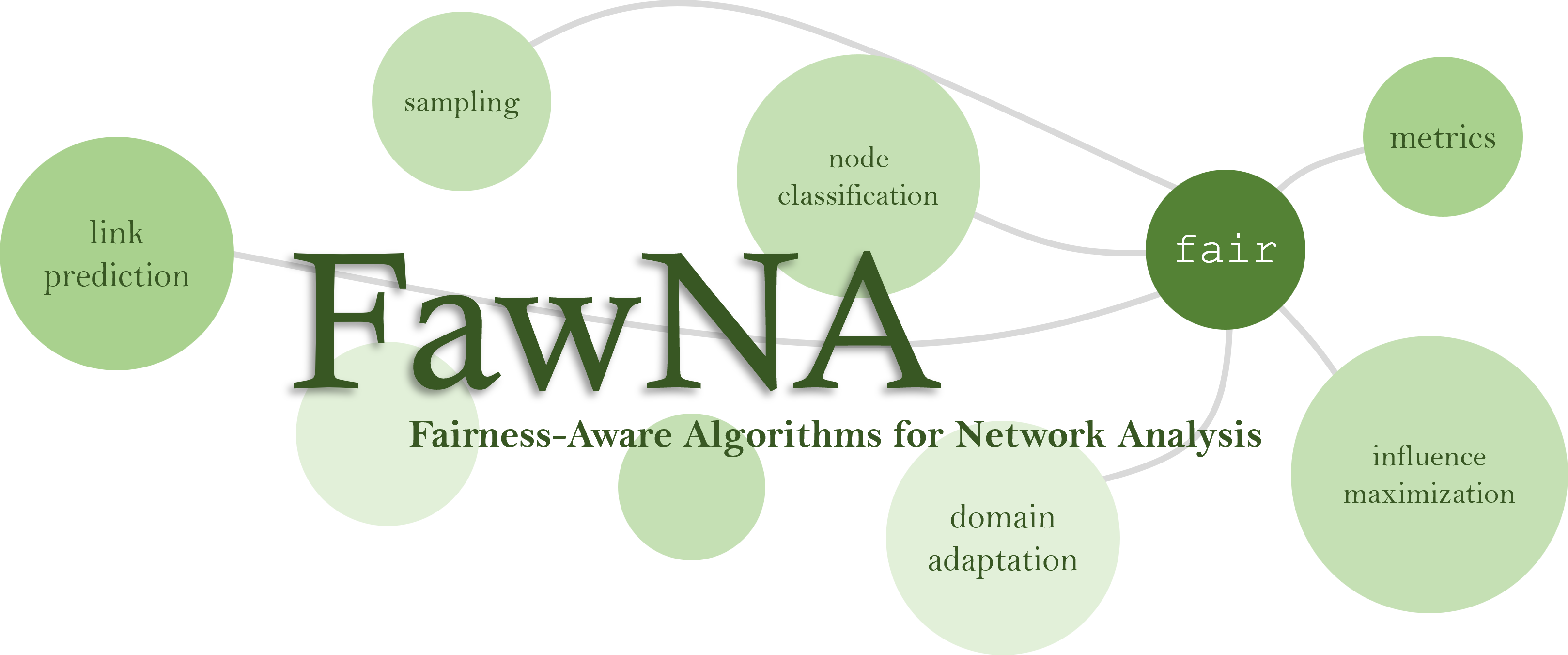 fawna logo